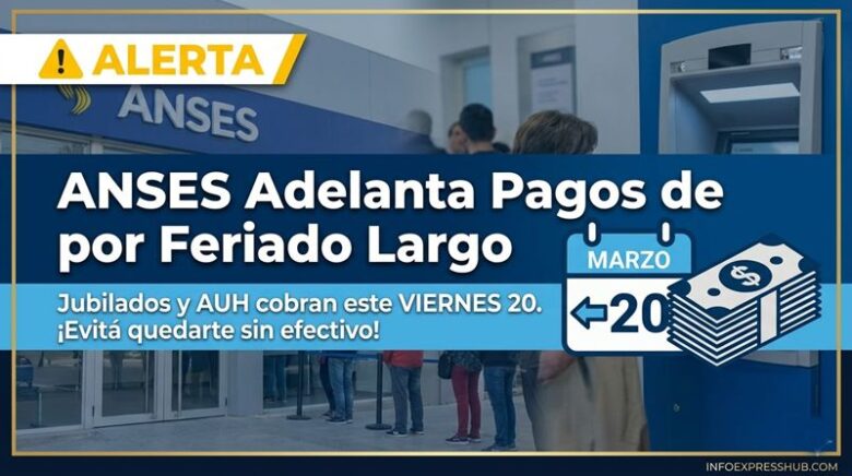 Alerta ANSES: Adelanto de pagos de marzo 2026 por el feriado del 24 de marzo. Isso ajuda o Google a entender do que se trata a imagem.